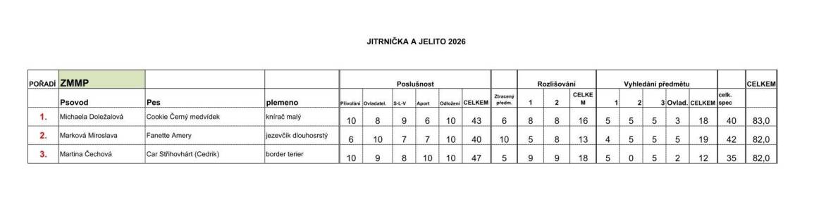 674300118_27100446849560211_591607391072075249_n